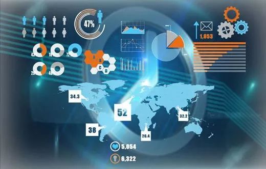 BestPlan解析 如何理解“加快推進數(shù)字產(chǎn)業(yè)化、產(chǎn)業(yè)數(shù)字化”的經(jīng)濟內涵